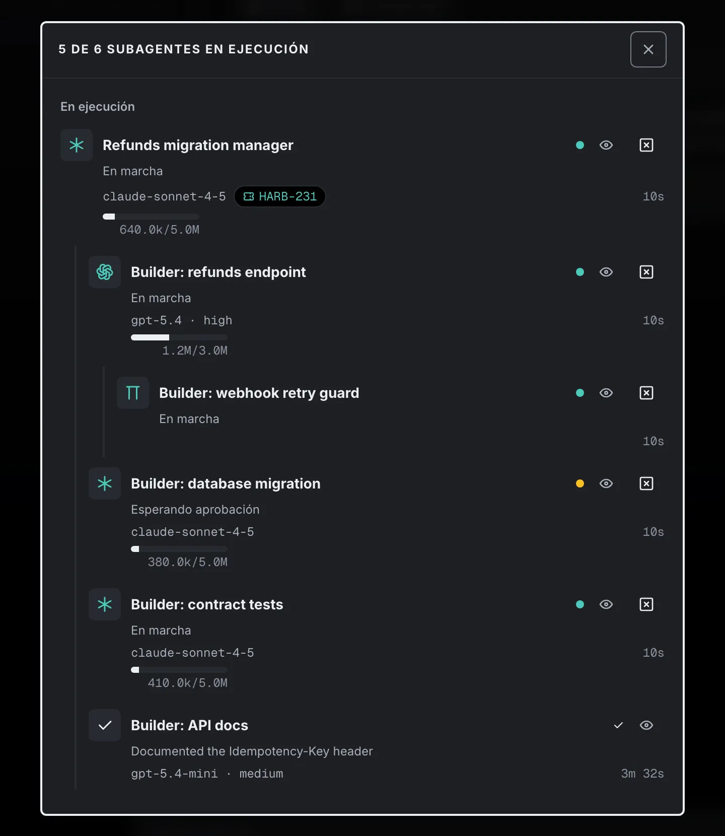 Un árbol de subagentes: un coordinador arriba, cuatro constructores debajo y uno más anidado un nivel por debajo, cada uno con el icono de su agente y un estado de en marcha, esperando aprobación o terminado.